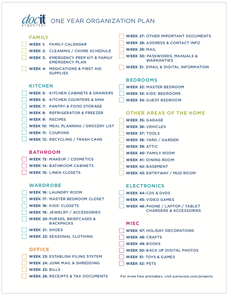 DocIt Home Organization One Year Plan | Paris Corporation