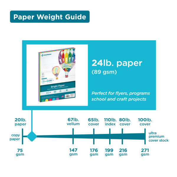 Paper Weight Guide for PrintWorks Bright Paper