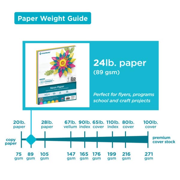 Neon Paper weight guide