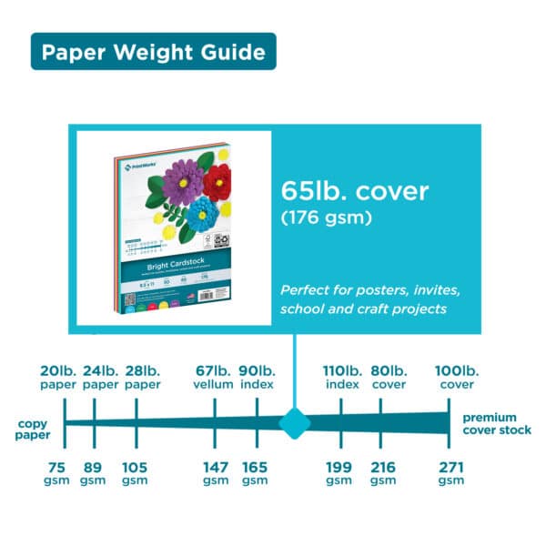 Bright Cardstock paper weight guide