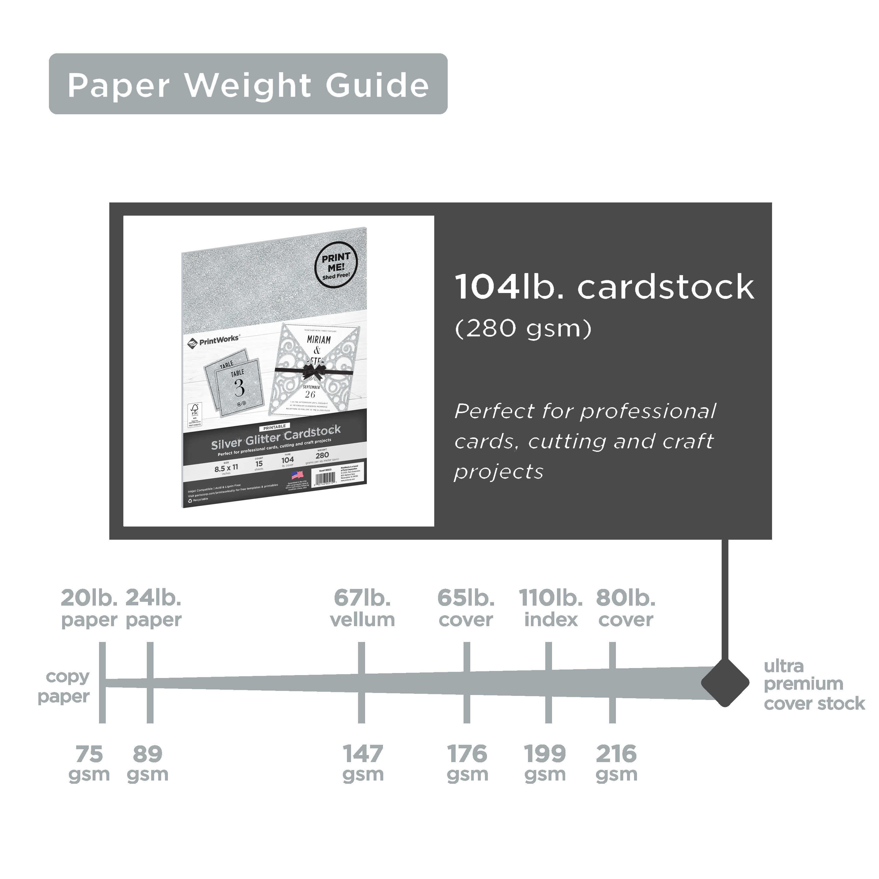 Printer Paper Weight Guide