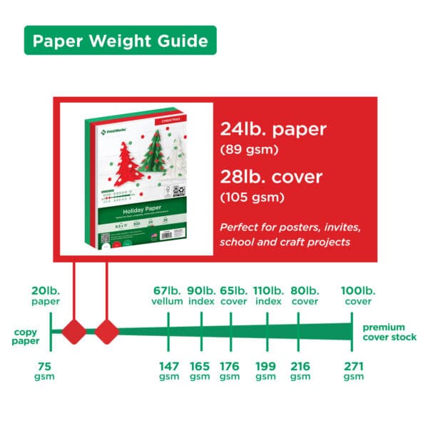 Holiday paper weight guide