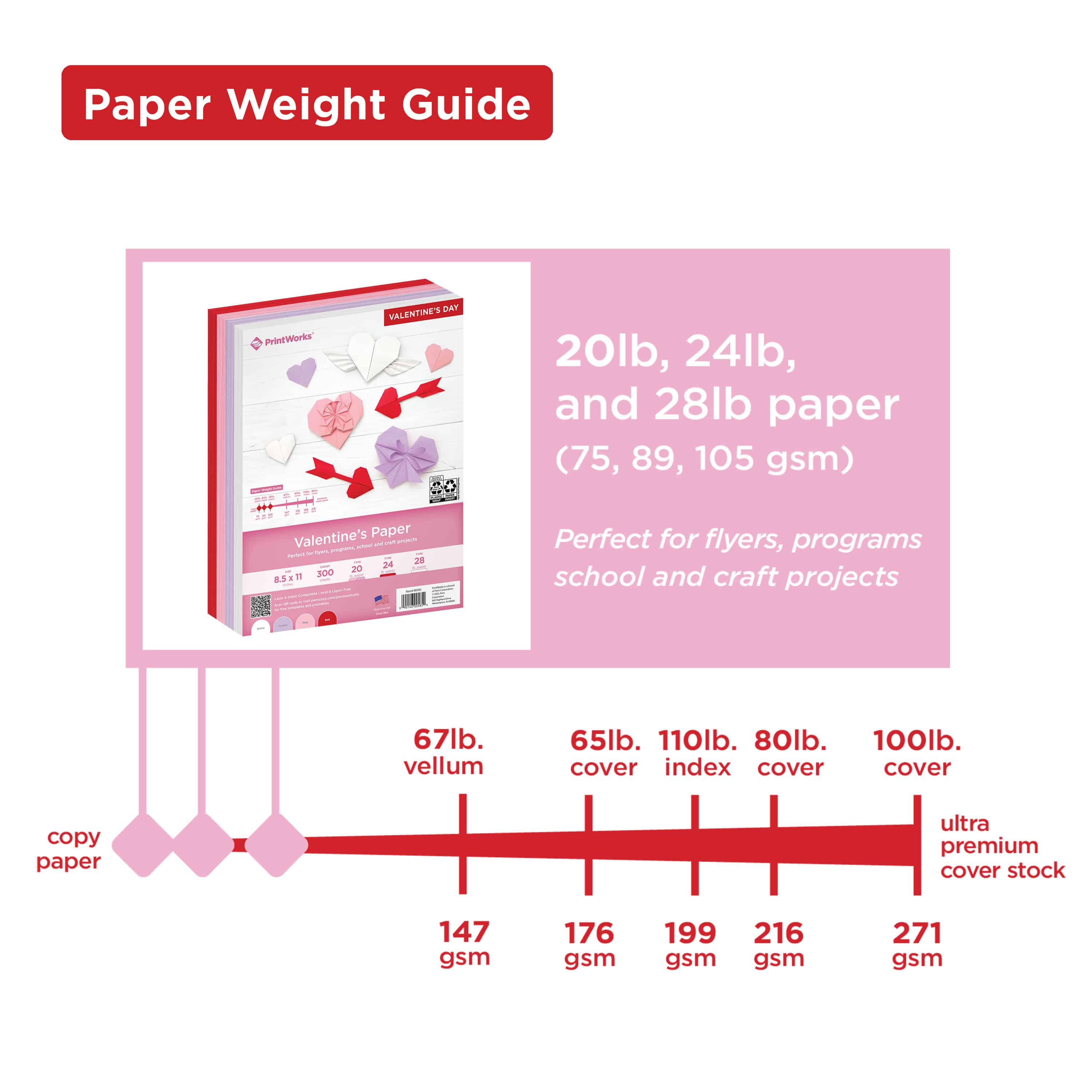 Printer Paper Weight Guide