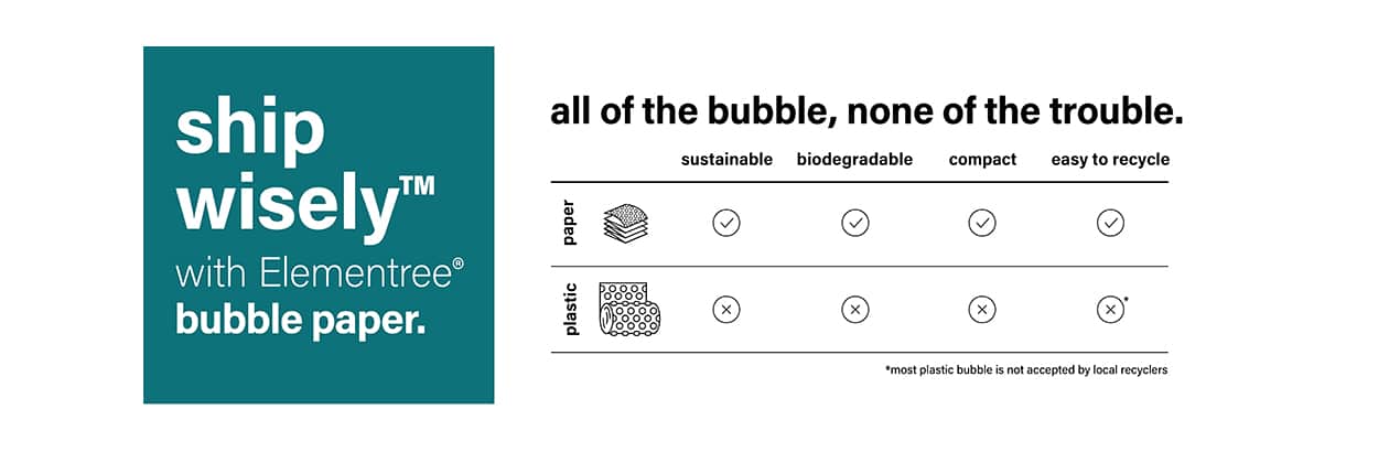 Paper vs Plastic Chart